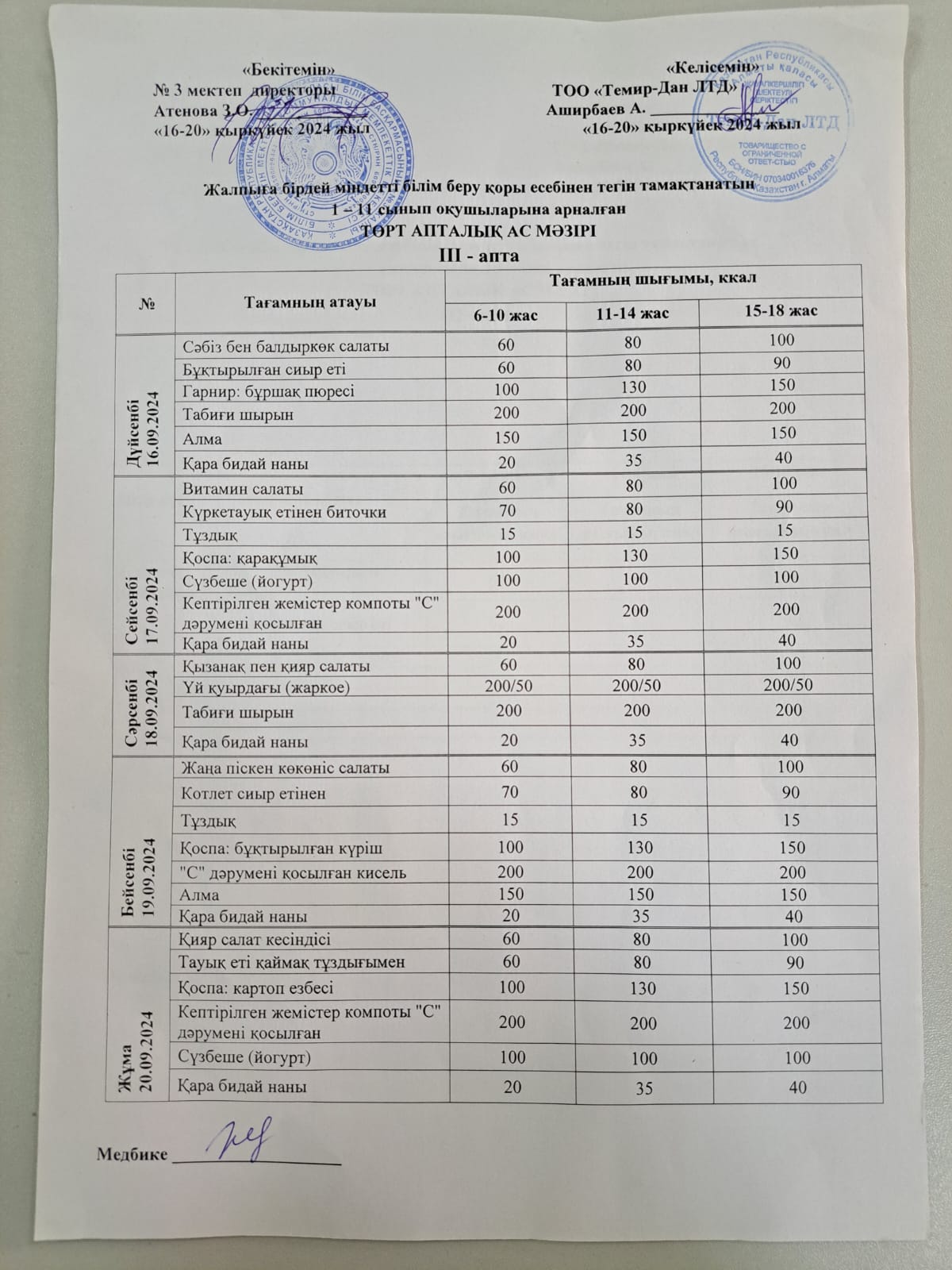 3-апта Меню по питанию