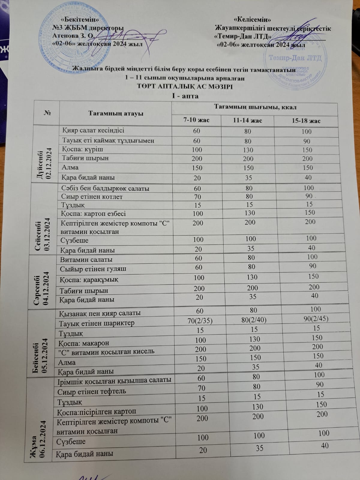 Апта ас мәзірі