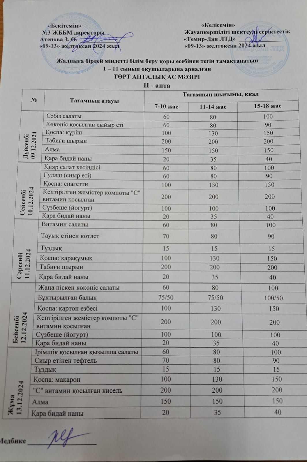 Апта ас мәзірі