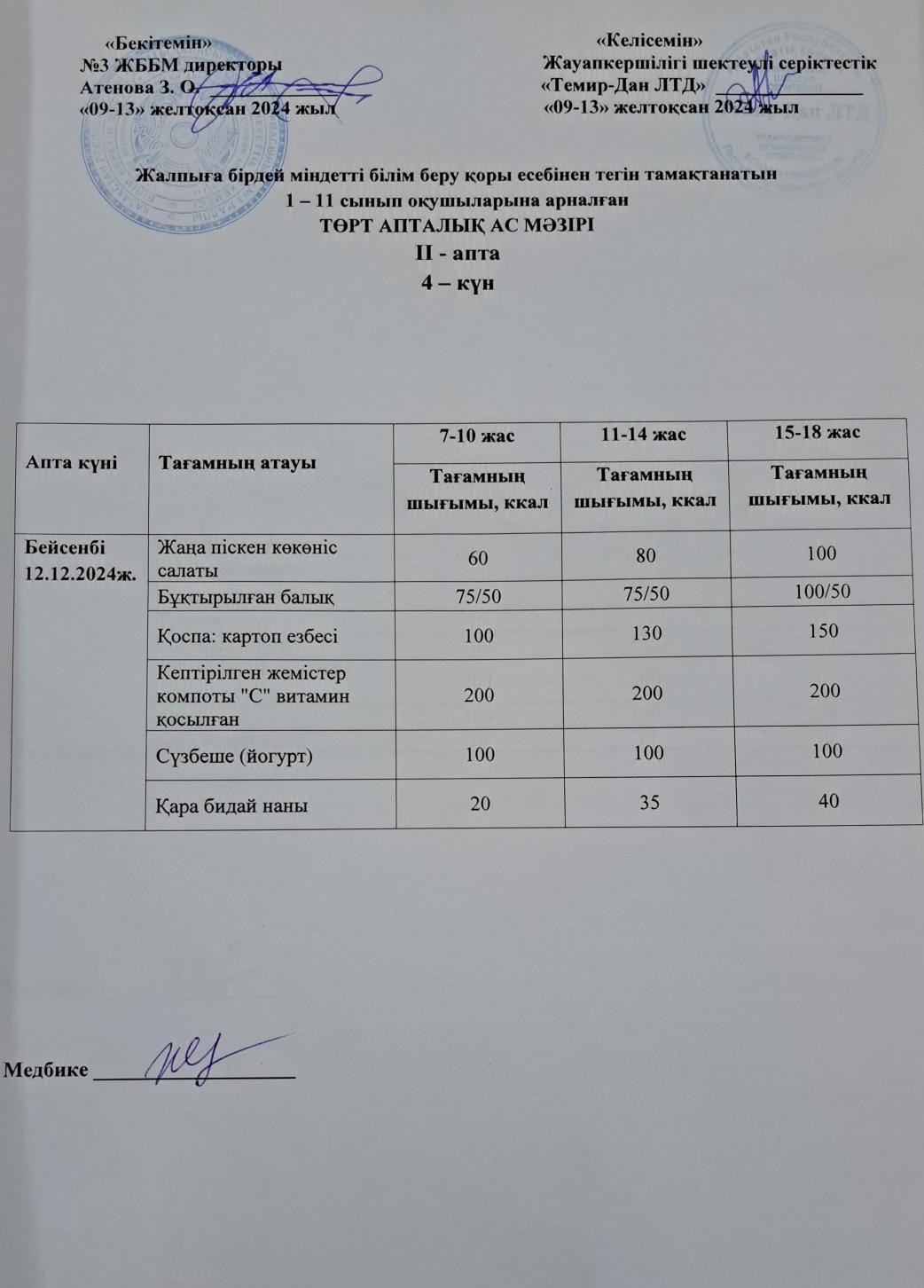 Бүгінгі күннің ас мәзірі