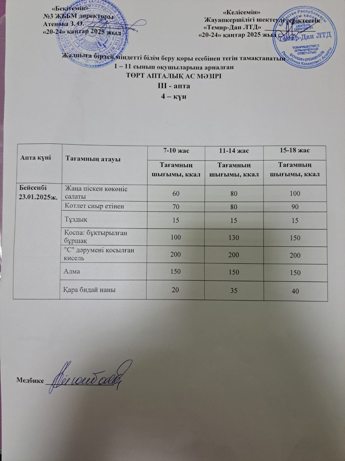 Бүгінгі күннің ас мәзірі