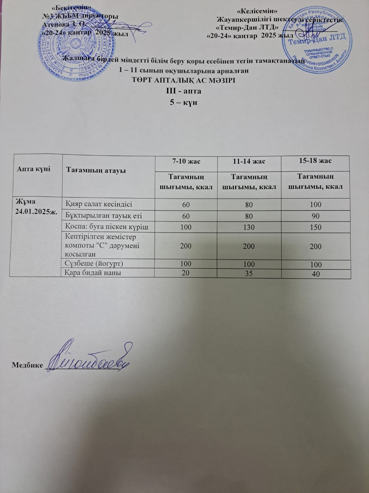 Бүгінгі күннің ас мәзірі