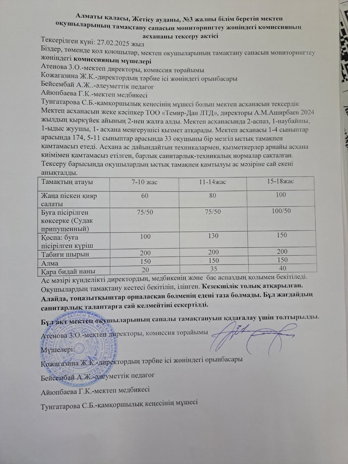 Тамақтану сапасын мониторингтеу жөніндегі коммиссияның асхананы тексеру актісі