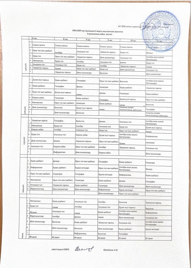 Сабақ кестесі. 2024-2025 оқу жылы