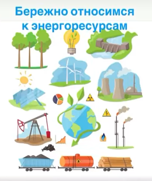 Тақырыбы: Энергия ресурстарын унемді пайдалану