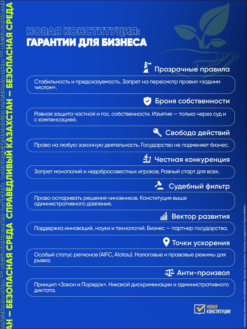 Новая конститутция