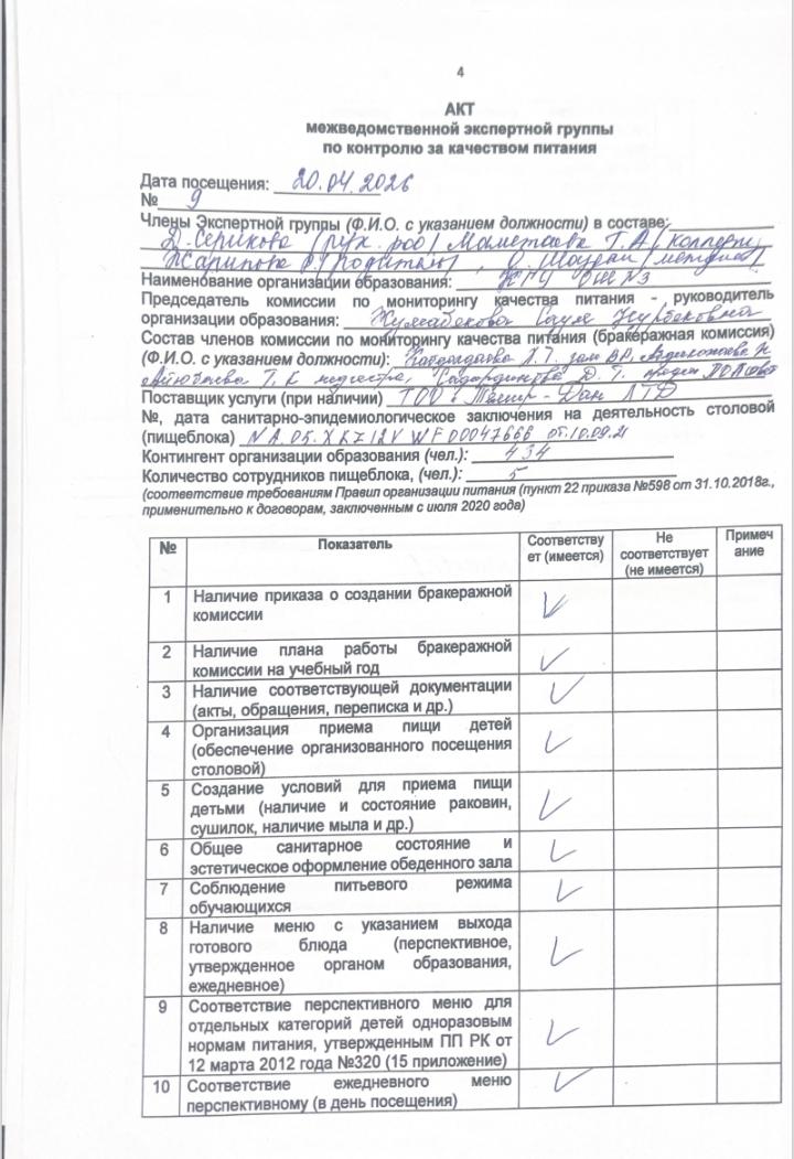 АКТ межведомственной экспортной группы по контролю качества питания